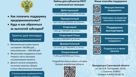 Блокировка карт Сбербанка миграционными службами МВД: причины и последствия в Оджи