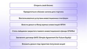 Что относится к портфельным инвестициям: понятие и виды в Оджи