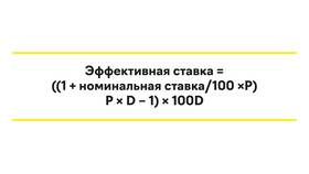 Что означает процентная ставка по кредиту в Оджи
