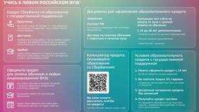 Что такое государственный кредит в Оджи