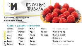 Дефис с приставкой: правила написания в Оджи