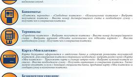 Как можно платить кредит в Сбербанке в Оджи