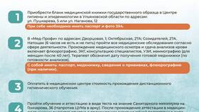 Как оформить медицинскую книжку для работы в медпроф в Оджи