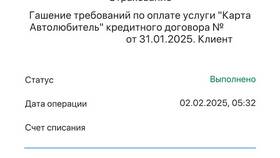 Как отказаться от услуг банка ВТБ