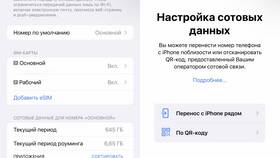 Как отключить сим-карту МТС самостоятельно в Оджи