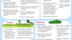 Как получить субсидию: порядок оформления в Оджи