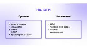 Как правильно удержать подоходный налог в Оджи