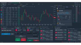 Как продать акции в Тинькофф Инвестициях в Оджи