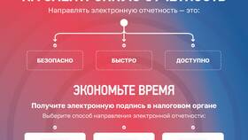 Как продлить полномочия в Сбербанк Онлайн в Оджи