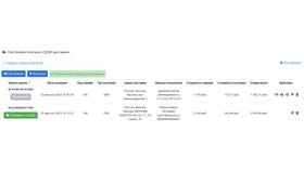 Как рассчитать стоимость доставки СДЭК: подробное руководство в Оджи