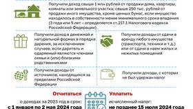 Как заполнить декларацию 3-НДФЛ за 2024 год в Оджи