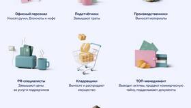 Квалификация хищения кладовщиком имущества со склада в Оджи