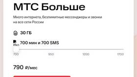 Объем интернет-трафика на тарифах МТС в Оджи