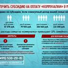 Как считается доход для получения субсидии
